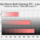 Illustration for article titled A Powerful New Gaming PC That's Only 3.6 Inches Wide